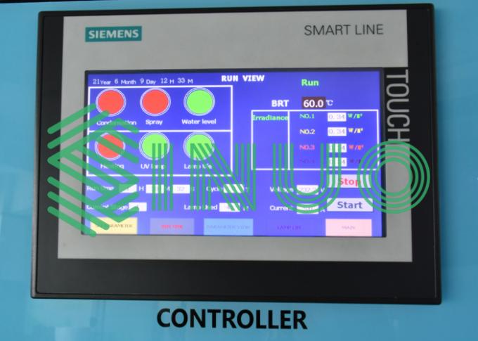 IEC60309-1 2012 Konektor Suhu Naik 0～400℃ Sistem Uji 0
