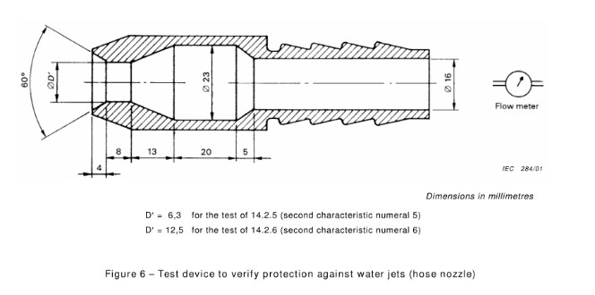 IEC60529 IPX3~6 Peralatan pengujian tahan air komprehensif dengan PLC + layar sentuh 1