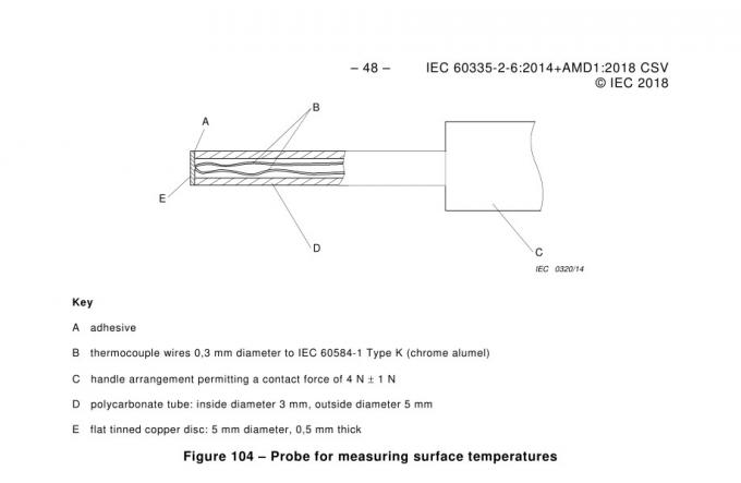 IEC60335-2 Probe Dengan Termometer untuk uji Suhu Permukaan 0
